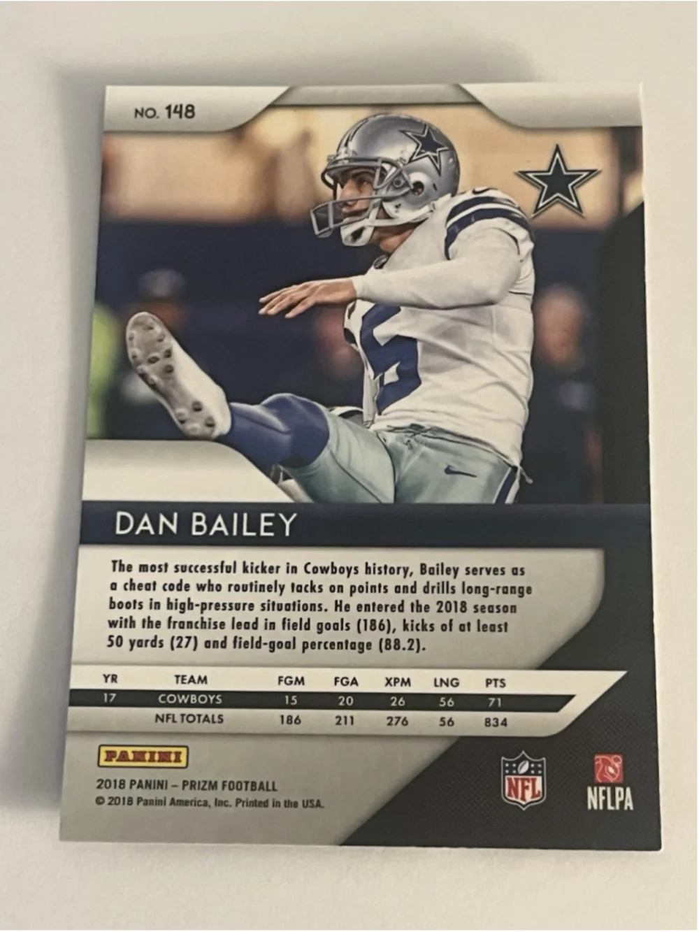 Panini product 2018